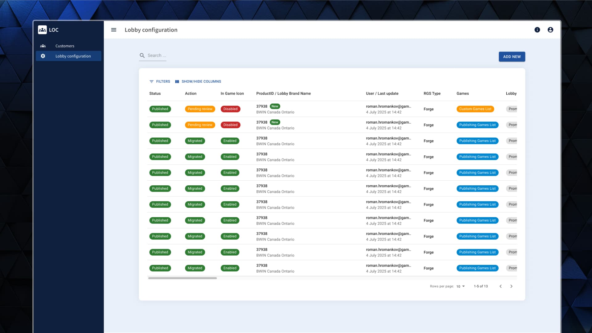 Casino Back Office Dashboard