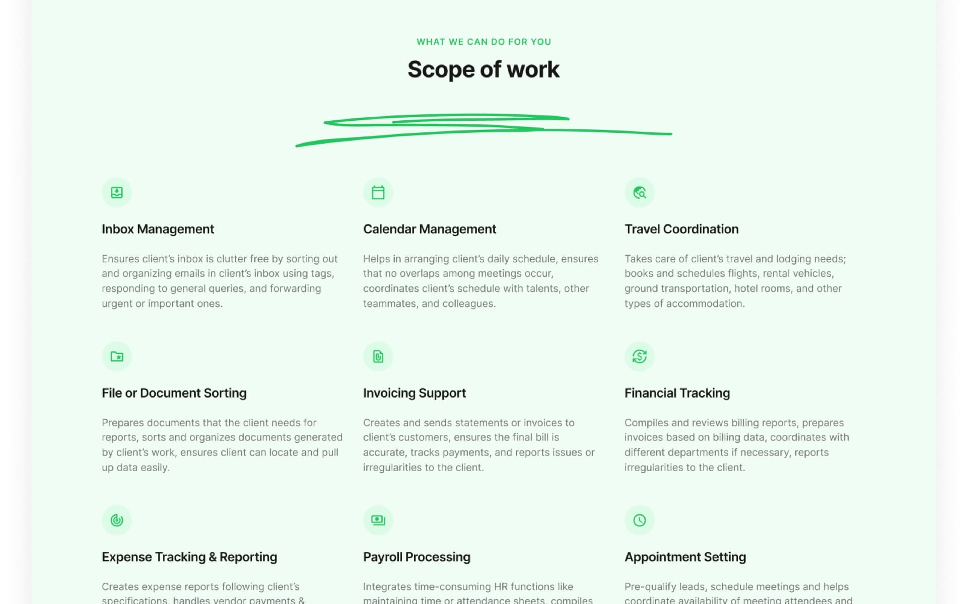 Coverage and services