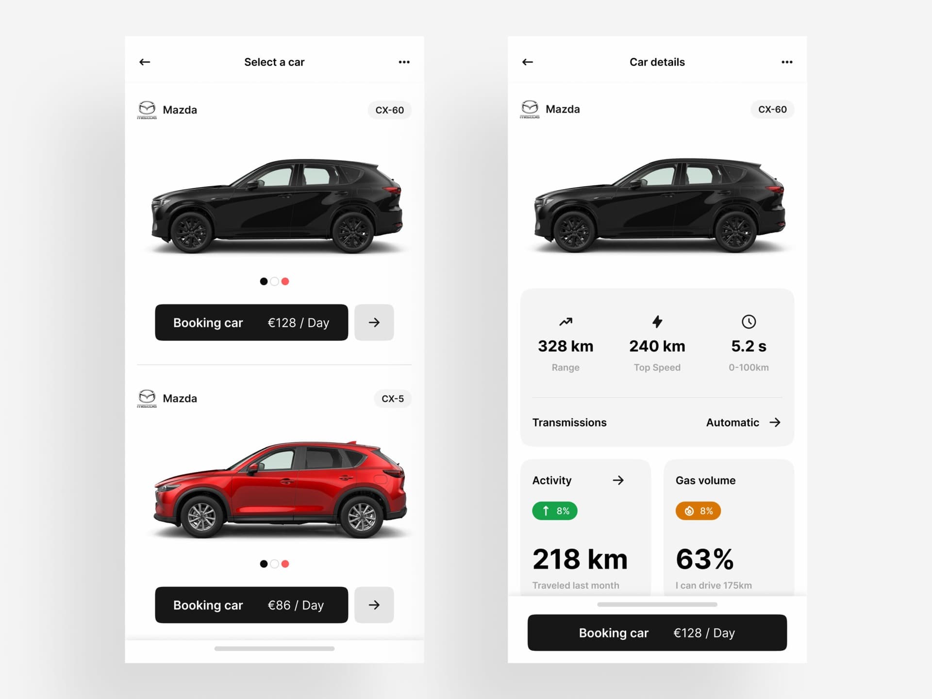 Browsing cars