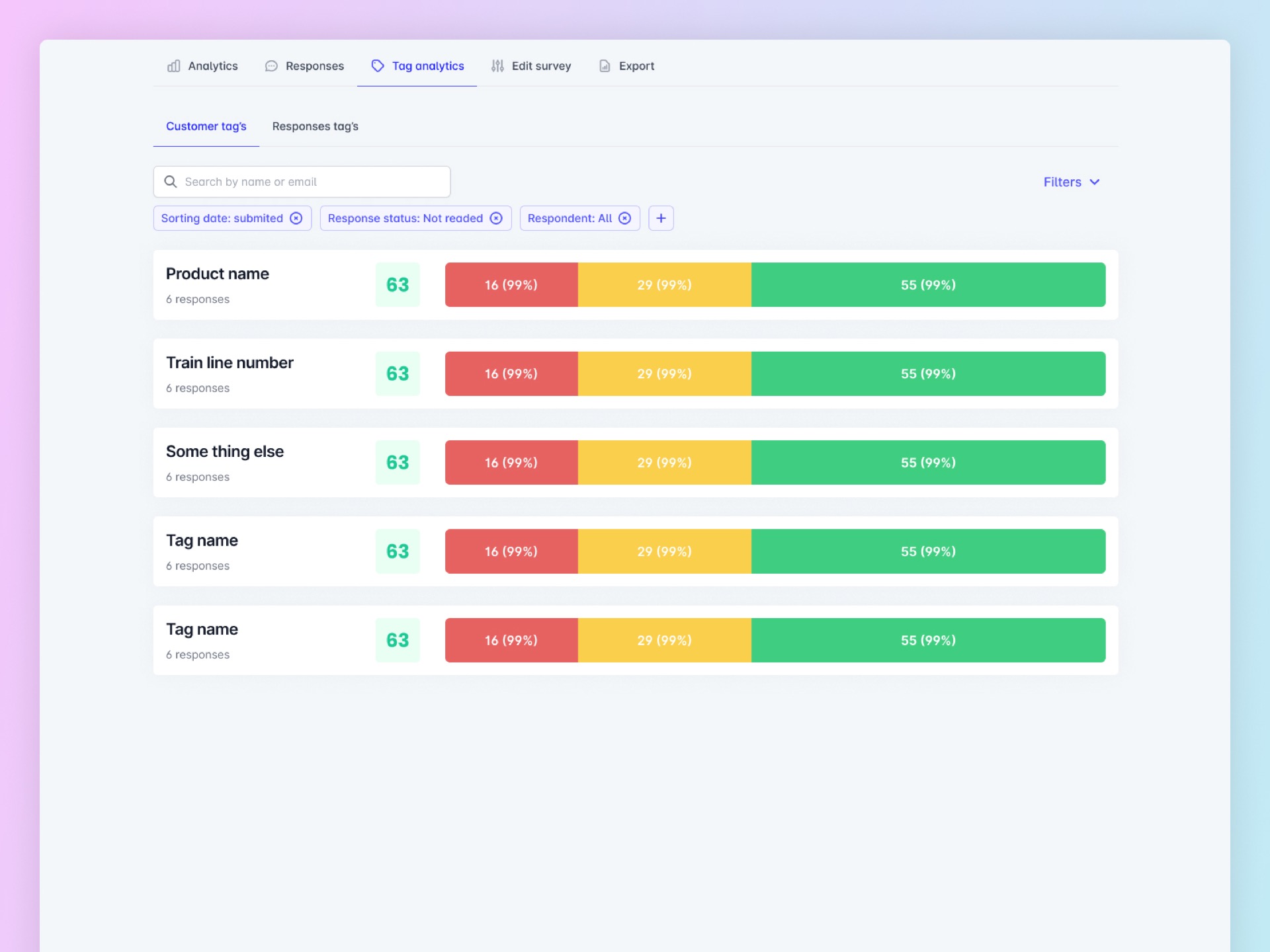 Tag analytics