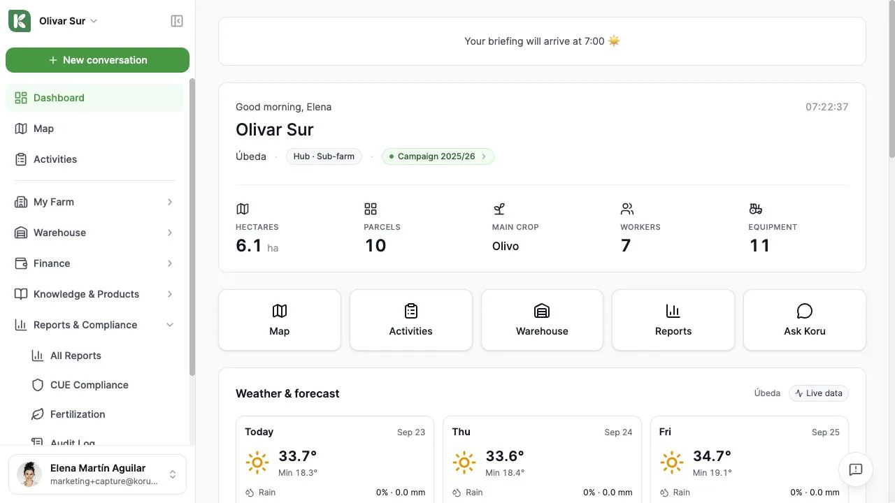 The farm dashboard