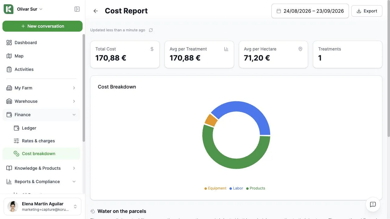 The cost report