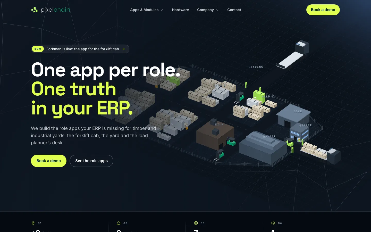 The pixelchain.ee home page